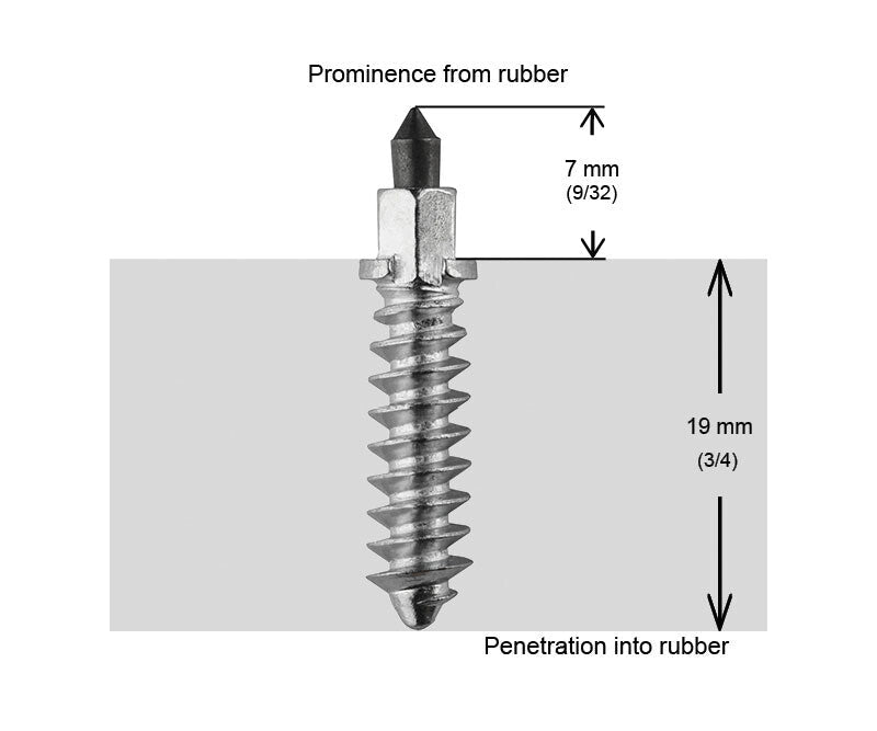 IGRIP 1 1/8"-28mm Shoulder Studs Qty 100 SS-28100R