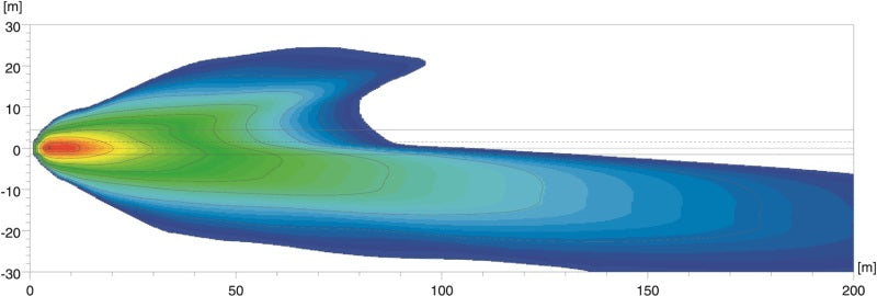 Hella 90MM Bi-Xenon High/Low Beam Module Head Lamp LA009997021