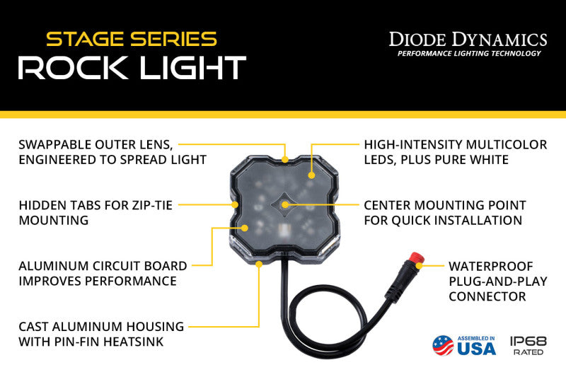 Diode Dynamics Stage Series RGBW LED Rock Light (4-pack) DD7447