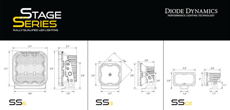 Diode Dynamics 17-22 Ford Super Duty Stage Series Backlit Ditch Light Kit DD7559