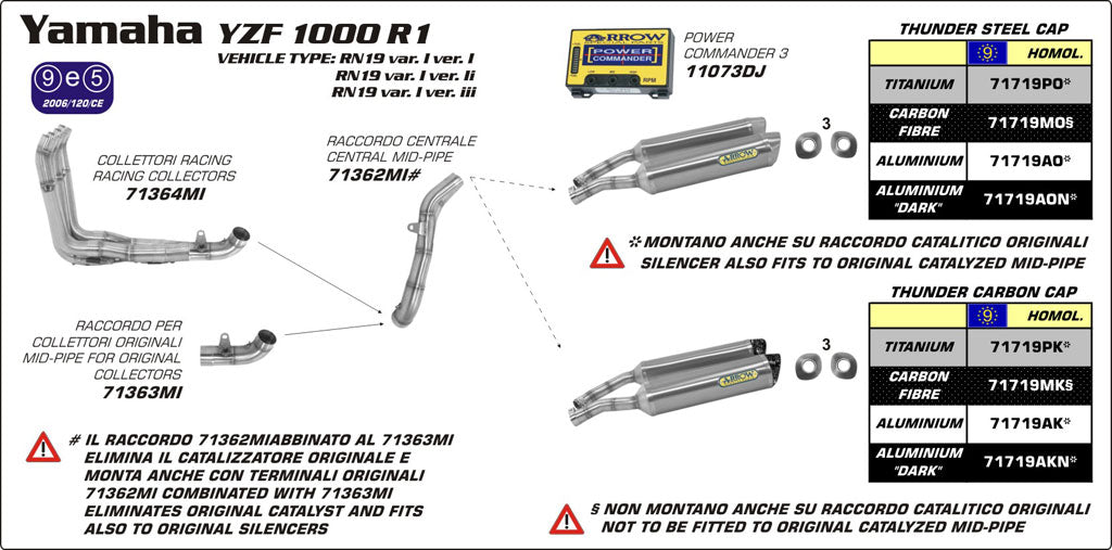 Arrow Yamaha R1 2007-2008 Homologated Aluminium Dark Rh+Lh Thunder Silencers With Carbon End Cap 71719akn