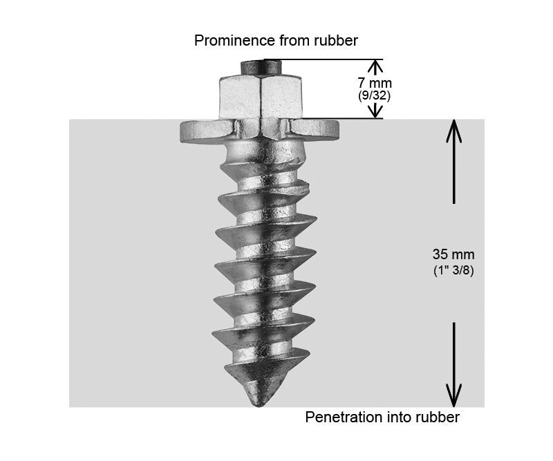IGRIP 1 9/16"-40mm Shoulder Studs Qty 1000 SS-401000