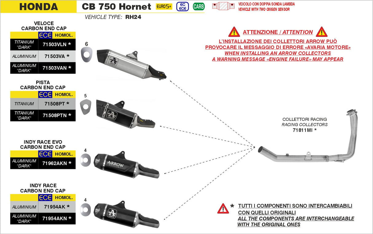 IN STOCK Arrow Exhaust Headers Honda CB750 Hornet 2025 71811mi