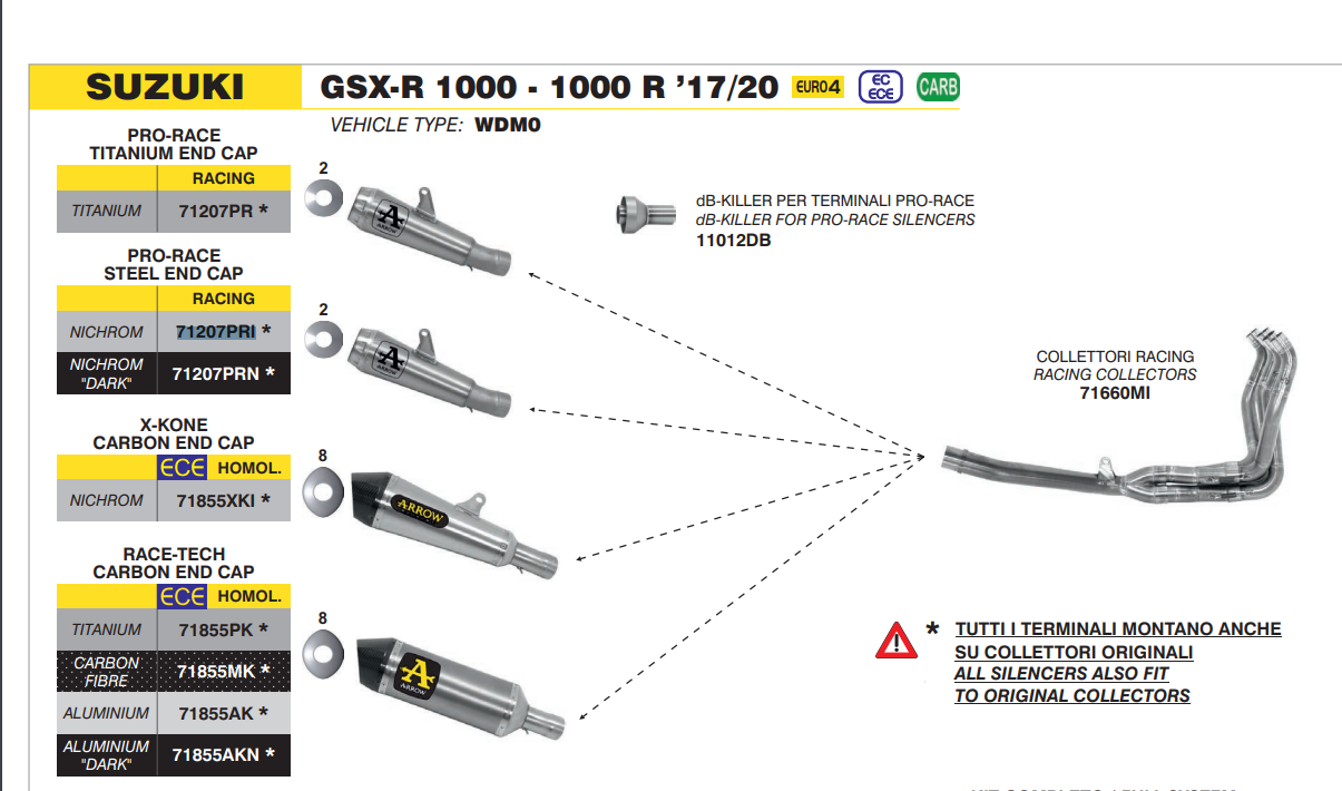 IN STOCK Arrow PRO RACE RACING Db-Killer ø 68 mm. / ø 35 mm 11012DB