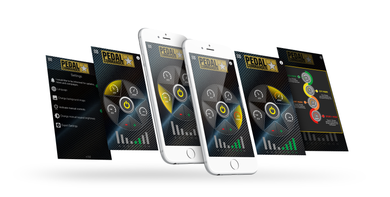 Pedal Commander Acura/Honda Throttle Controller PC20