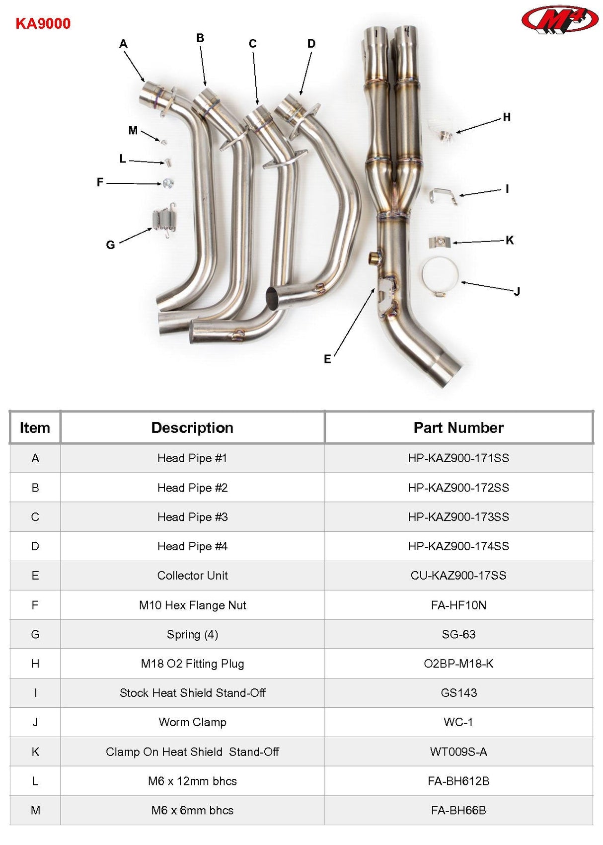 IN STOCK M4 Exhaust Universal Header Kit 2017-2024 Z900 KA9000