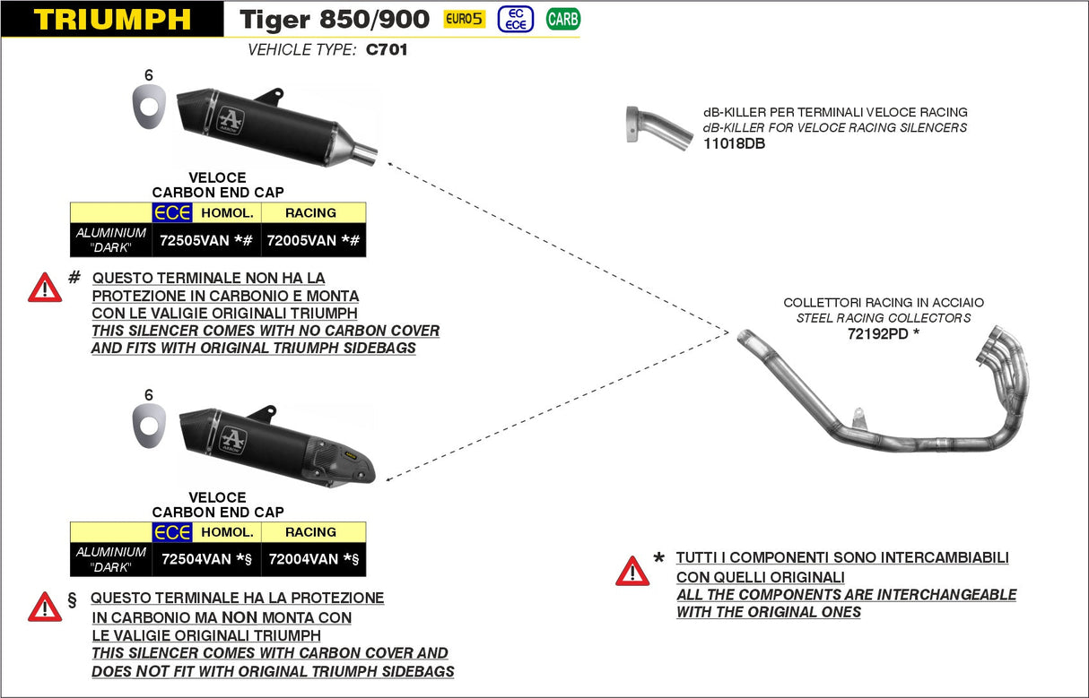 IN STOCK 72505VAN Arrow Veloce Homologated Slip-on Exhaust for sidebags for Tiger 850 20-24 /900 20-23