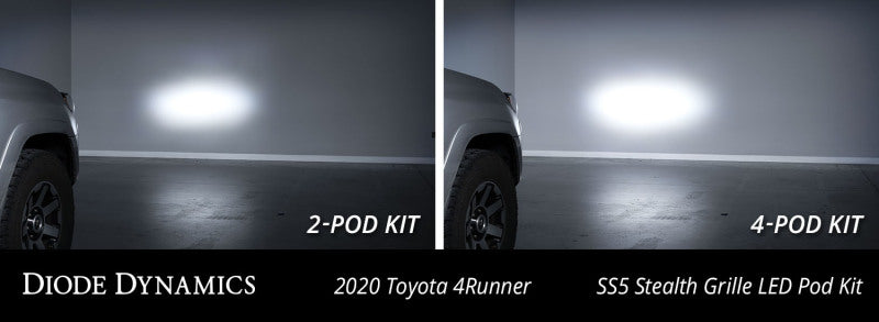 Diode Dynamics 14-23 Toyota 4Runner SS5 Stealth Grille LED 4-Pod Kit - Pro White Combo DD7544
