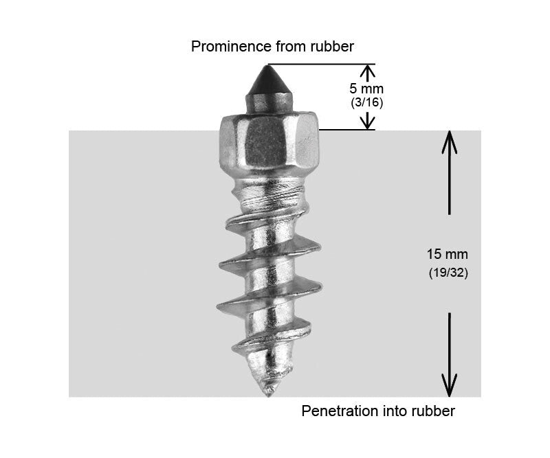 IGRIP 18mm Standard Screw Studs Qty 150 ST-18150R
