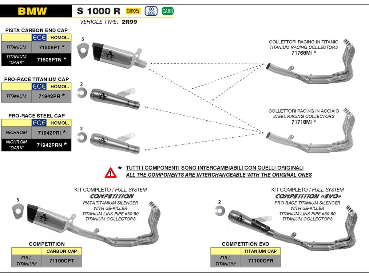 Arrow 71100cpr Competition EVO Full Titanium Full exhaust With Pro-Race Silencer Bmw S1000R 2020-2024 2025 2026 71100cpr