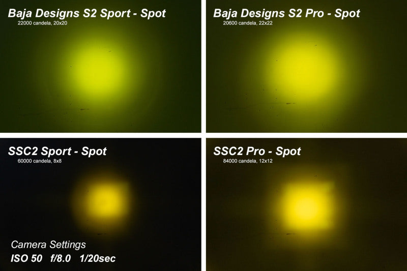 Diode Dynamics Stage Series 2 In LED Pod Sport - Yellow Combo Standard ABL (Pair) DD6391P