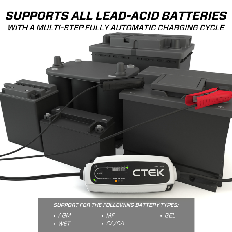 CTEK Battery Charger - CT5 Time To Go - 4.3A K40-255