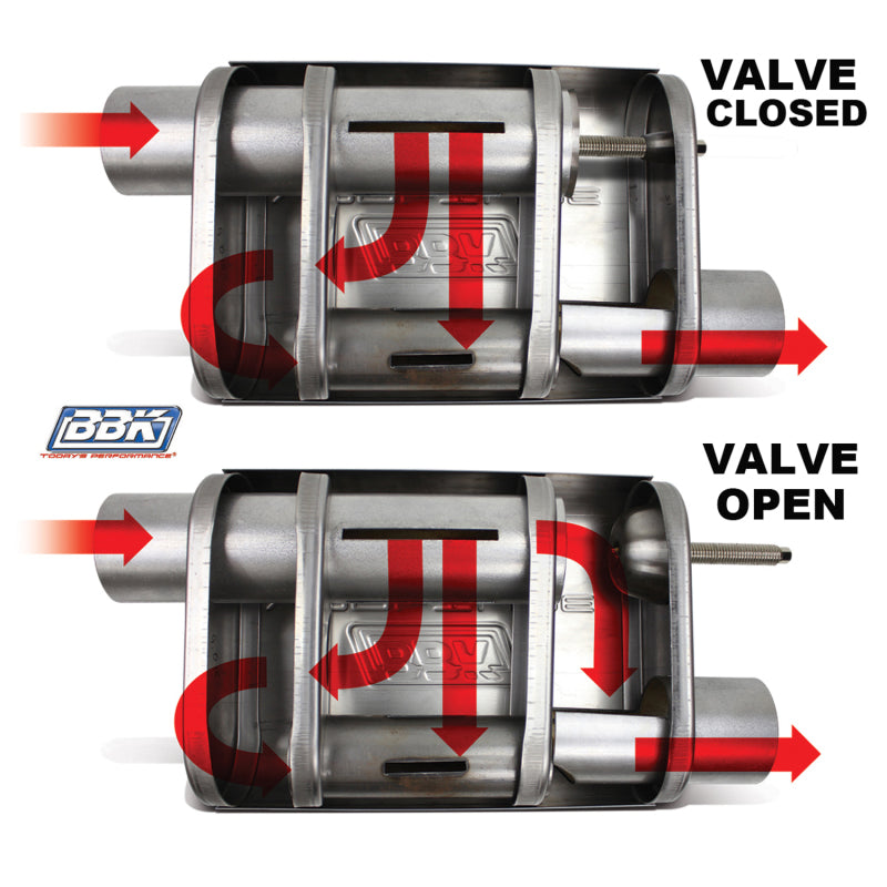 BBK VariTune Adjustable Performance Muffler 2-1/2 Offset/Offset Stainless Steel 31015