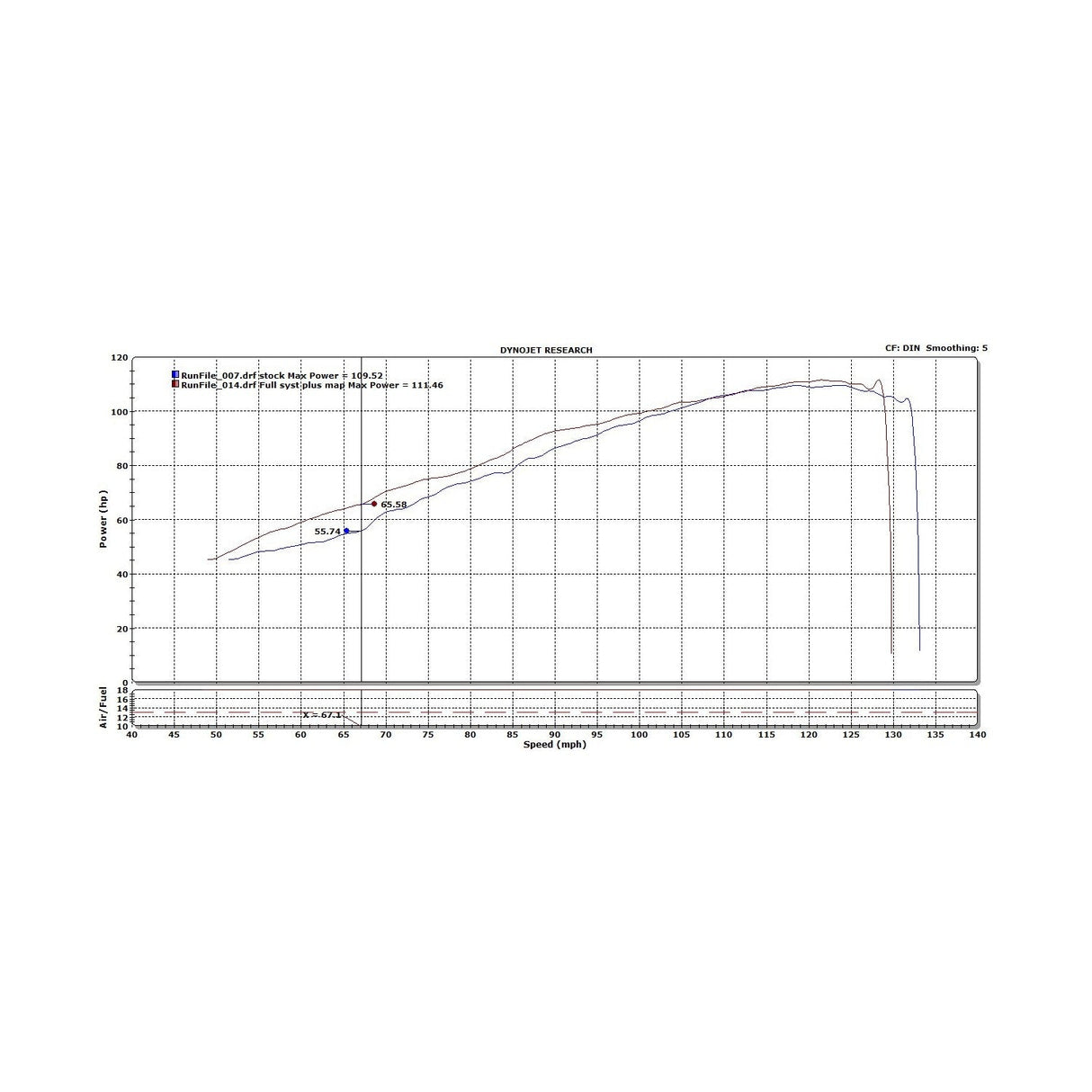 Austin Racing KTM DUKE 890/790 HEADERS AR79HED