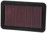 K&N 99-05 Miata Drop In Air Filter 33-2676