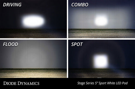 Diode Dynamics SS5 LED Pod Pro - White Spot (Pair) DD6774P