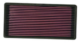 K&N Replacement Air Filter AIR FILTER, JEEP CHEROKEE, COMANCHE, WAGONEER 2.5L/4.0L 87-95 33-2018