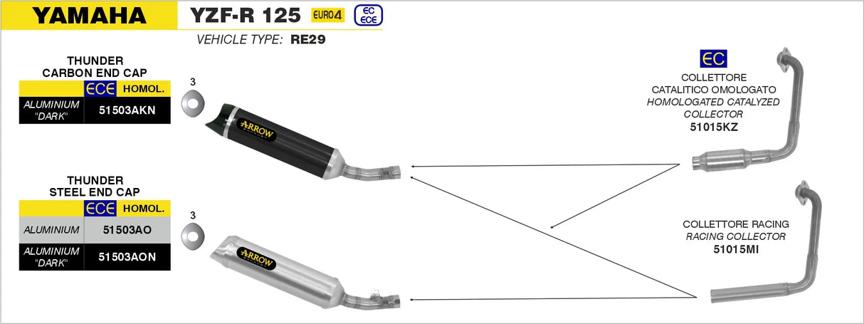 Arrow Exhaust 51015kz