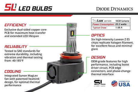Diode Dynamics H11 SL1 LED Bulbs (Pair) DD0217P