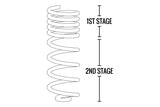 Fabtech 07-18 Jeep JK 4WD 4-Door 5in Front & Rear Long Travel Coil Spring Kit FTS24154
