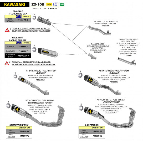 Arrow Link Pipe For Original Catalyst ZX-10R   16-20 71636mi