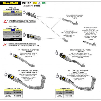 Arrow Link Pipe For Original Catalyst ZX-10R   16-20 71636mi