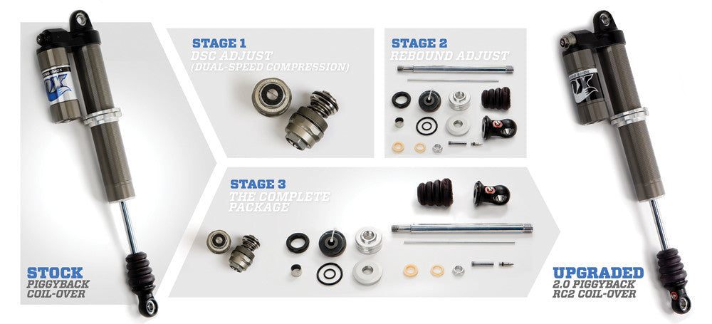 FOX Upgrade Kit Stage 2 Rear 803-00-610