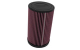 K&N 22-23 Polaris RZR Pro R Replacement Air Filter PL-1922