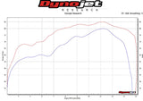 Graves exhaust Works2  carbon full exhaust system  ZX-10R / ZX-10RR  2016-2025 EXK-19ZX1-FTCW2