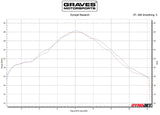 Graves slip-on exhaust FOR beta 20-23 multi fitment titanium  EXB-20RRS-SOT