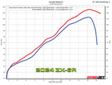 Graves Exhaust  Full Link Titanium / Carbon Works 2019-2025  Zx-6r Also Fits 2015 -2018 Exk-19zx6-Ftcw