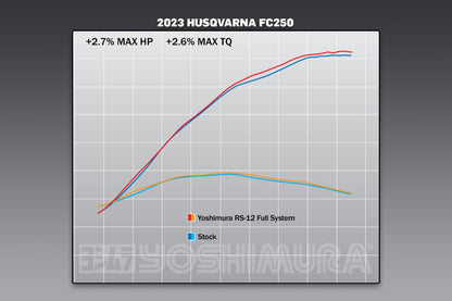 Yoshimura Rs-12 Stainless Full Exhaust,  Aluminum Muffler  KTM 250/350SX-F / HUSQVARNA FC250/350 22-23   262540s320