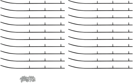 SNO STUFF Replacement Wear Bar - 20 Box 510-204-BOX