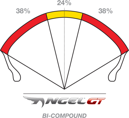 PIRELLI Tire - Angel GT - Front - 120/70ZR17 - (58W) 2497200