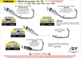 IN STOCK Arrow 71095AKN Thunder Full Exhaust, Aluminum Dark for Yamaha MT-07 25-26
