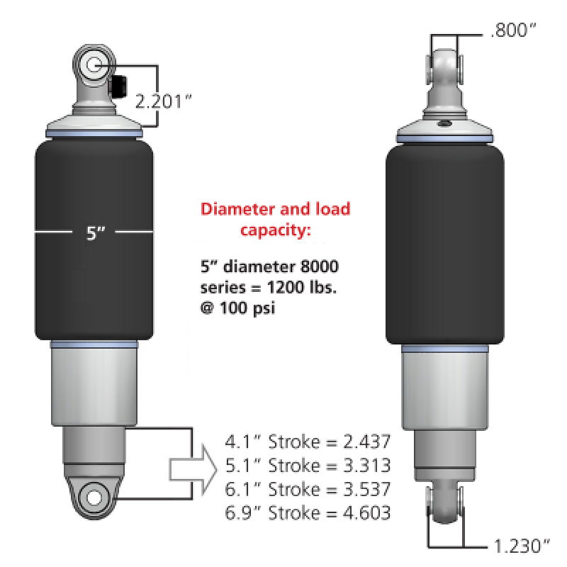 Ridetech HQ Series Rear ShockWaves 5in Travel 5in dia Rolling Sleeve .625 Bearing/.625 Bearing 21150801
