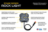 Diode Dynamics Stage Series RGBW LED Rock Light (4-pack) DD7447