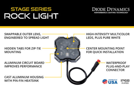 Diode Dynamics Stage Series RGBW LED Rock Light (8-pack) DD7454