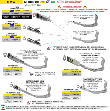 Arrow BMW M1000RR E5  2025-2026 COMPETITION "EVO" Full Titanium full system 71261CP