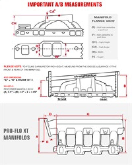 INTAKE MANIFOLD 75611
