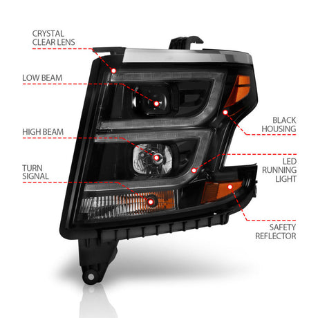ANZO 2015-2020 Chevy Tahoe Projector Headlights Plank Style Black w/DRL 111492