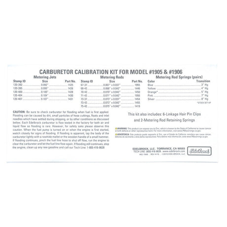Edelbrock Calibration Kit for 1905 / 1906 1948