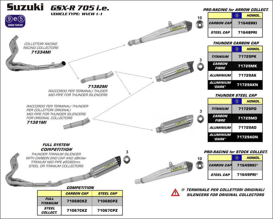 Arrow SExhaust Mid Pipe Arrow Racing Suzuki GSX-R 600/750 11-16  71381mi