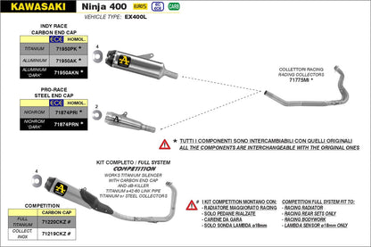 Arrow Indy-Race Slip-on Exhaust, Titanium for Kawasaki Z400/Ninja 400 2023/500 2024 71950PK