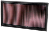 K&N Replacement Air Filter MERCEDES BENZ E420 1997 33-2747
