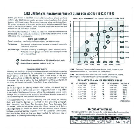 Edelbrock Calibration Kit for 1912 / 1913 1949