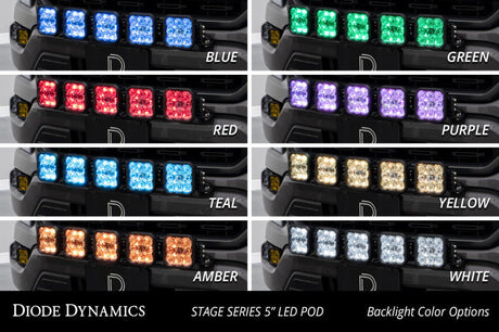 Diode Dynamics 21-22 Ford F-150 SS5 Grille CrossLink Lightbar KitSport - White Combo DD7317