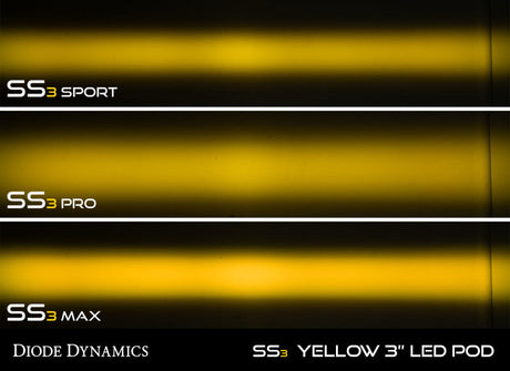Diode Dynamics SS3 LED Pod Max - Yellow SAE Fog Standard (Pair) DD6492P