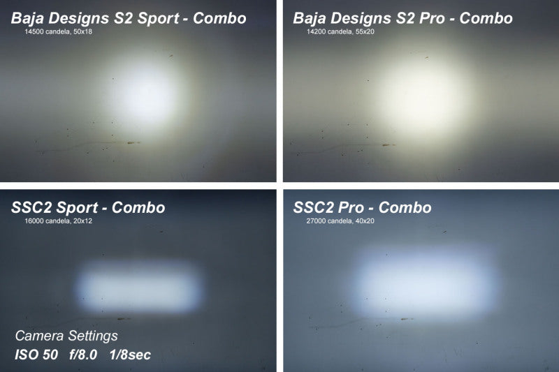 Diode Dynamics Stage Series 2 In LED Pod Pro - White Flood Flush RBL (Pair) DD6436P