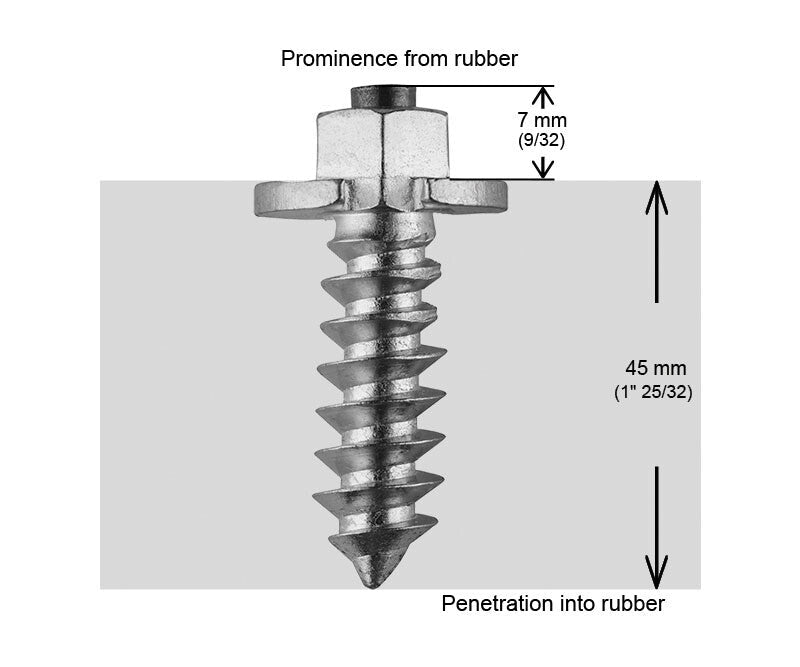 IGRIP 2"-50mm Shoulder Studs Qty 1000 SS-501000